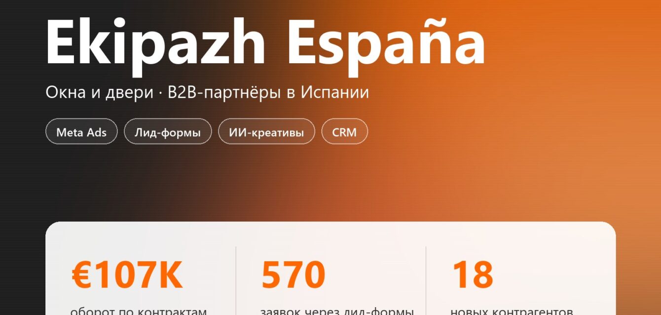Кейс Ekipazh España: €107K оборота по контрактам, 570 заявок, 18 новых контрагентов