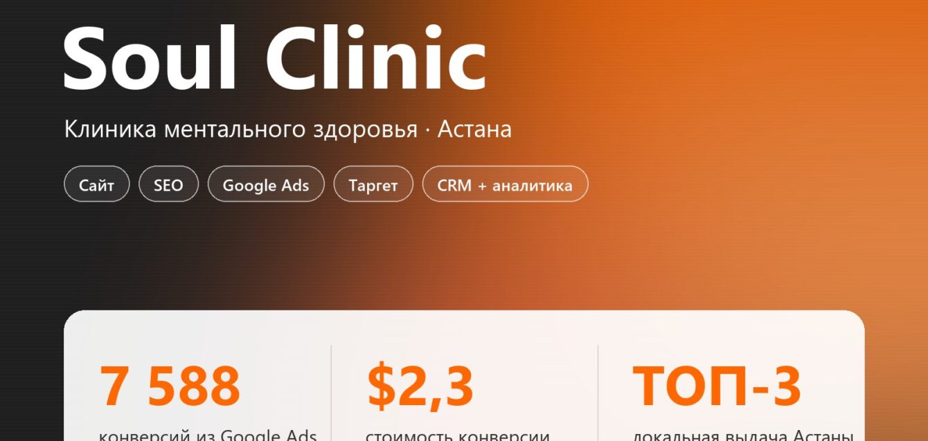 Кейс Soul Clinic — результаты продвижения