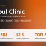 Продвижение клиники Soul Clinic